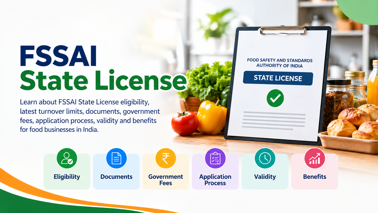 FSSAI State License