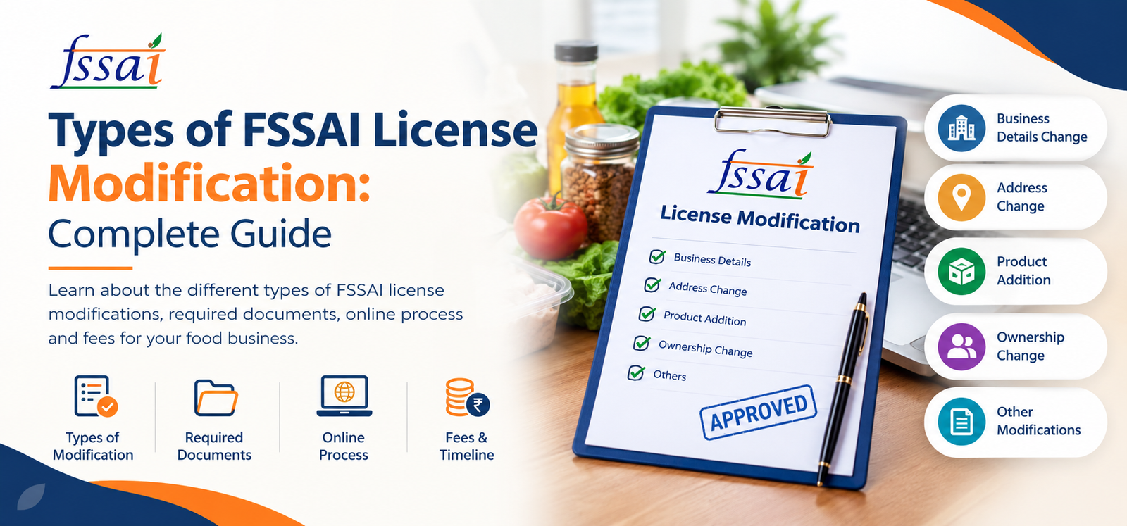 Types of FSSAI License Modification: Complete Guide