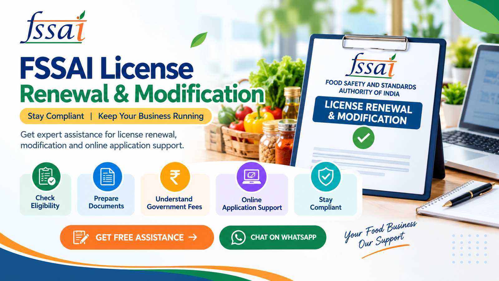 FSSAI License Renewal & Modification